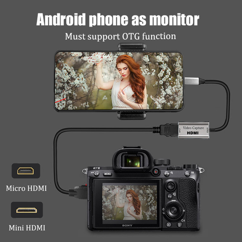 Adattatore HDMI Scheda di acqu - Photography Blog recensione e prezzo