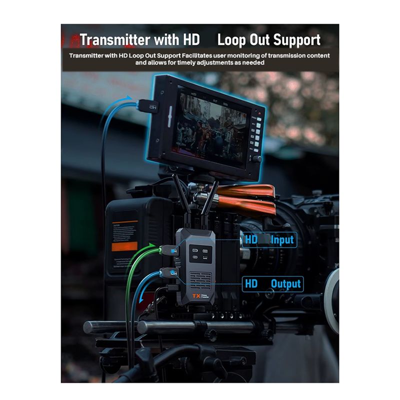 ABFN - Trasmettitore e Ricevit - Photography Video recensione e prezzo