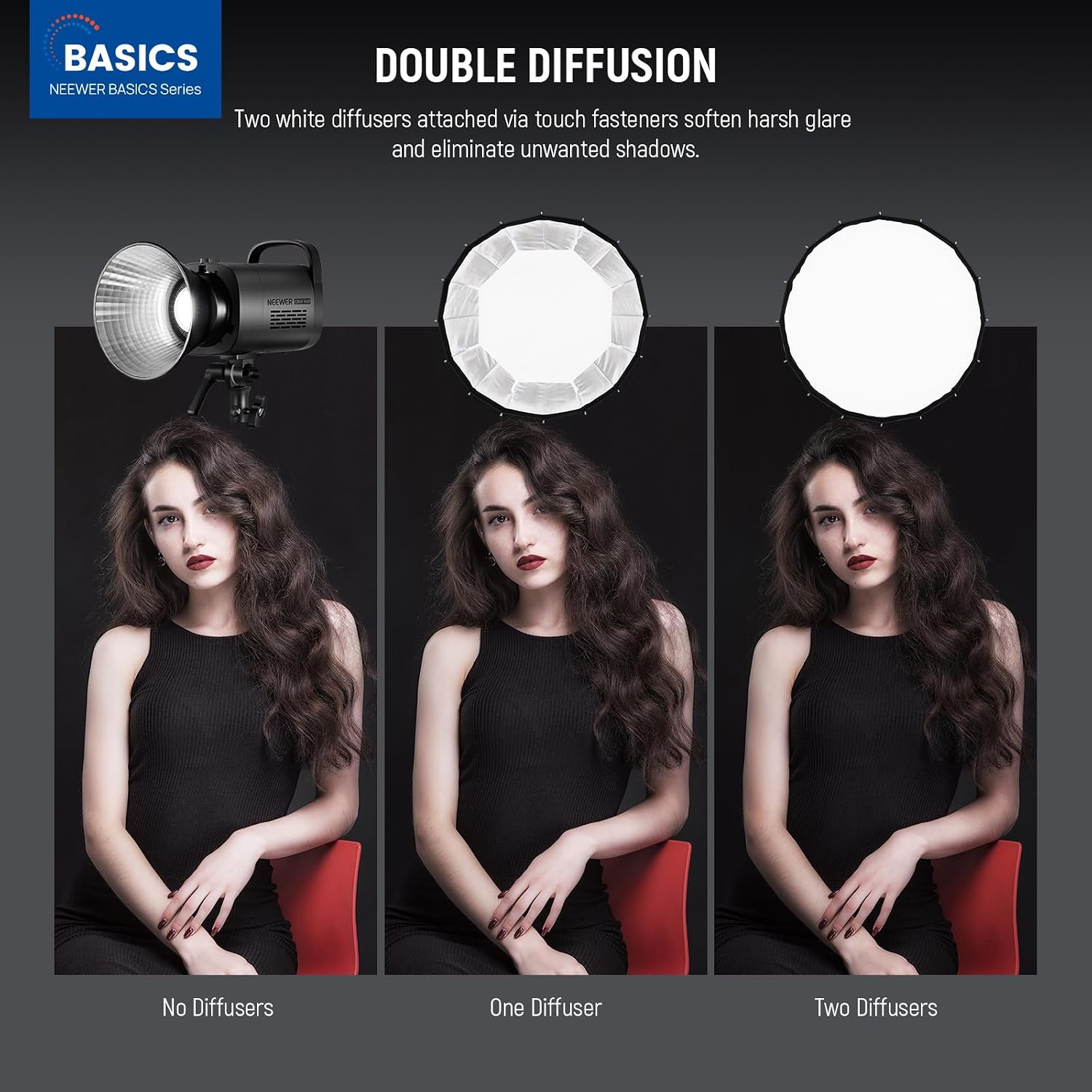 Softbox Parabolico con Attacco - Photography Darkroom recensione e prezzo
