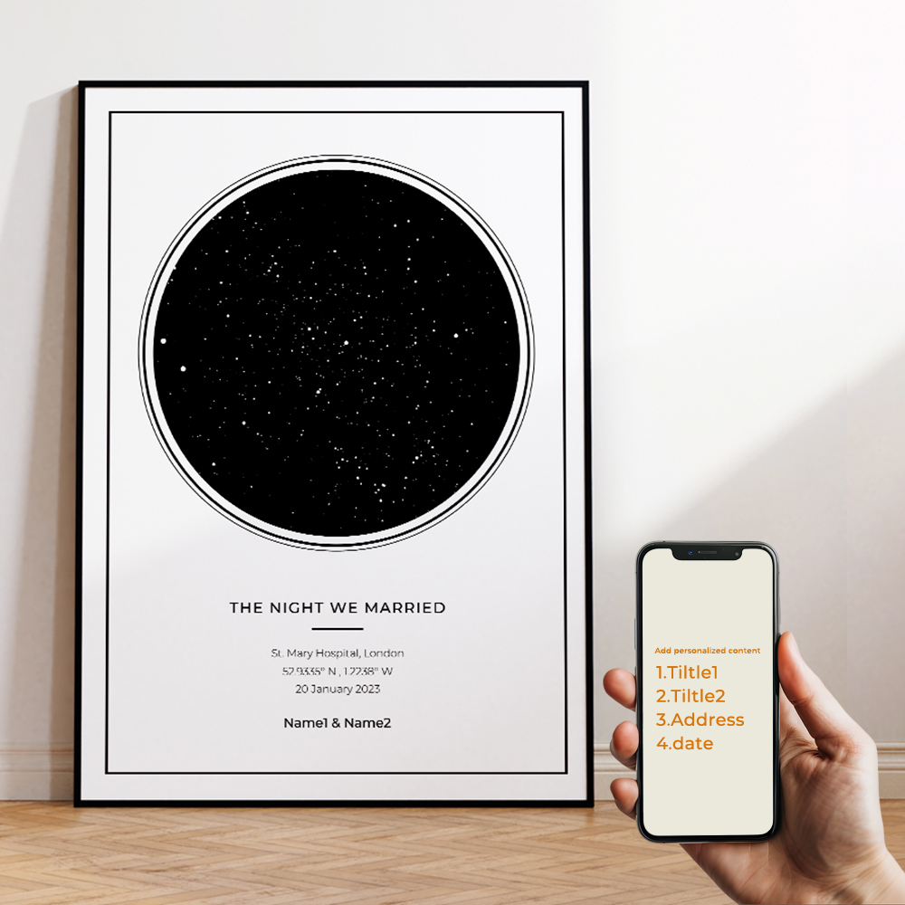 Moderno personalizzato persona - Photography Mapped recensione e prezzo
