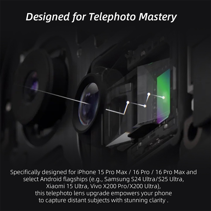 Fotorgear-Retro 2X Teleobietti - Xiaomi Photography Kit 15 Ultra recensione e prezzo